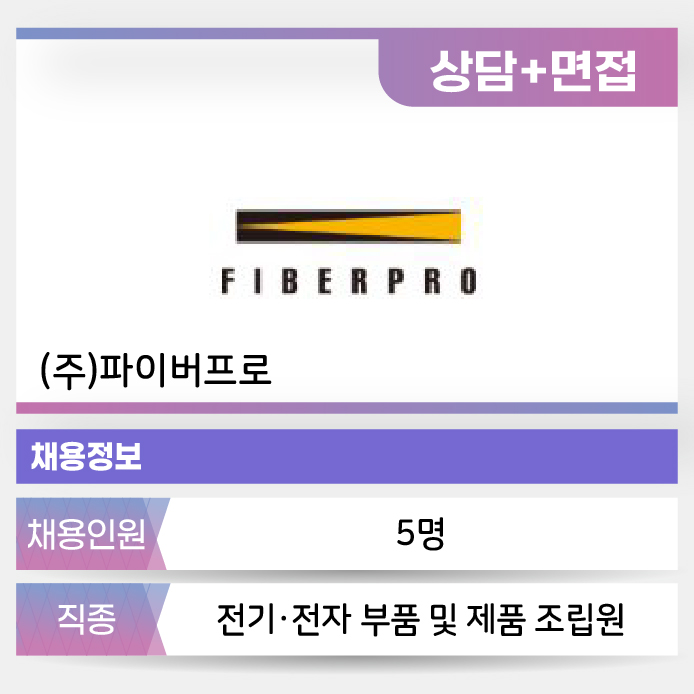 파이버프로
